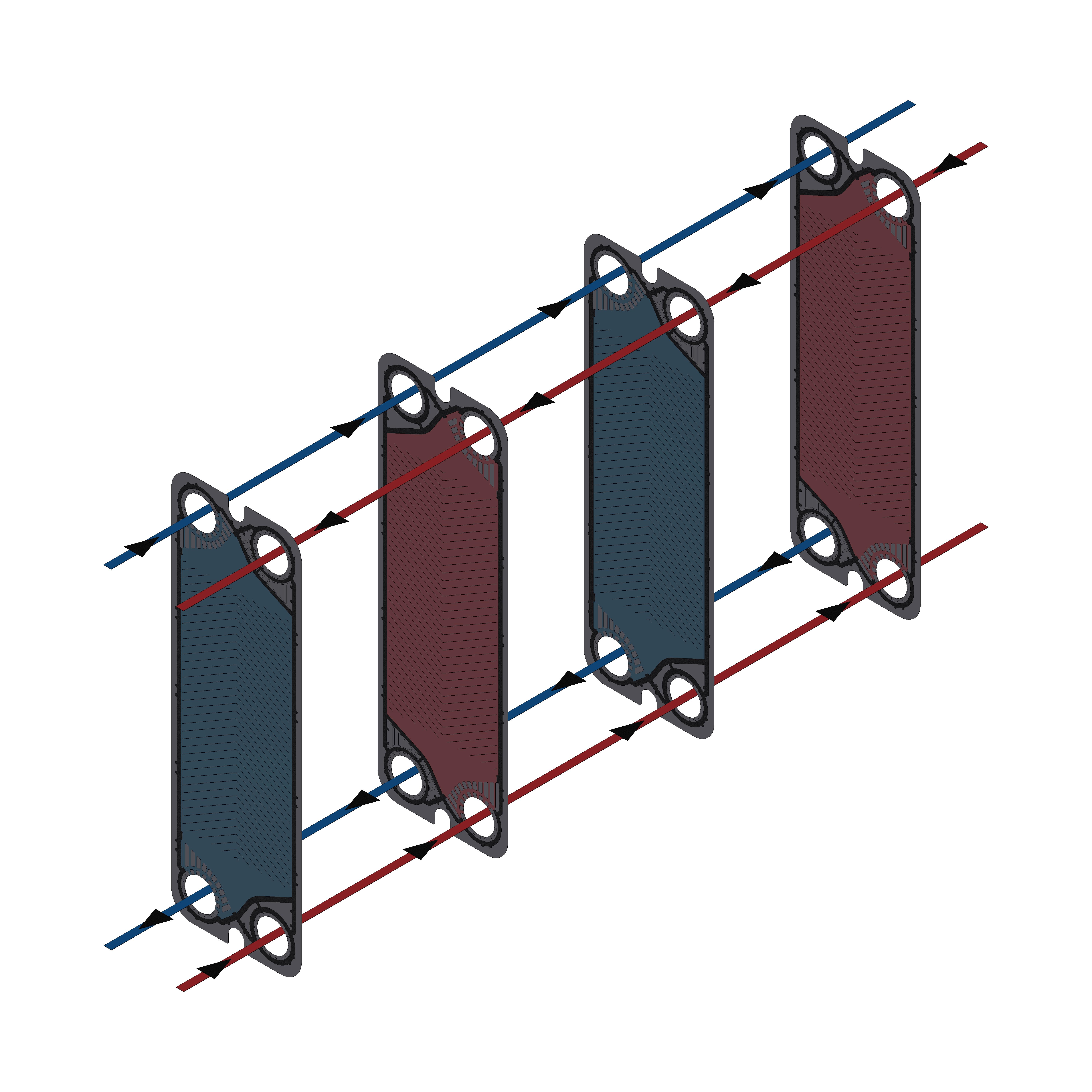Plate heat exchanger - single-pass
